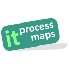 itil